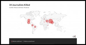 2018 34 Journalists Murdered around the world 
